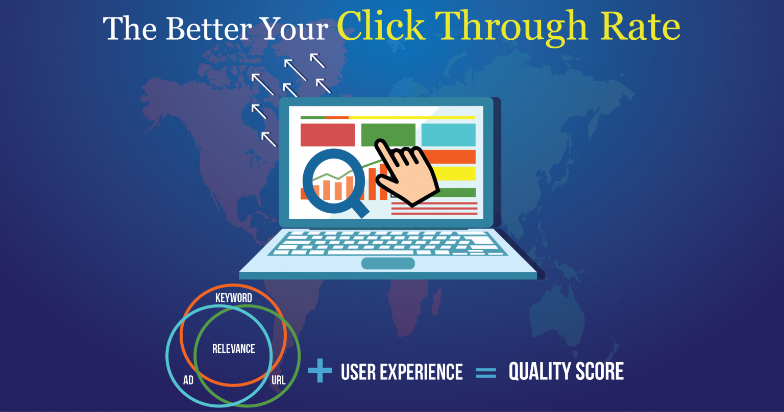 Thesis mobile responsive picture